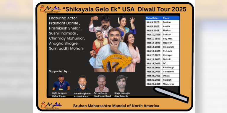 Indian Programminga poster